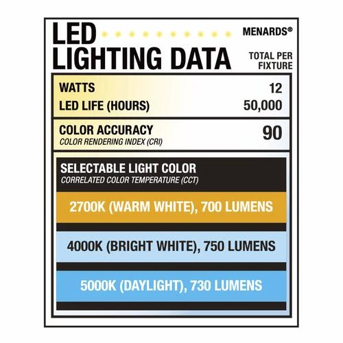 Brand new 🌟 Patriot Lighting® 18" LED Plug-In Under Cabinet Strip Light - 2 Pack 🎁 12 Brand new 🌟 Patriot Lighting® 18" LED Plug-In Under Cabinet Strip Light - 2 Pack 🎁 - Image 10