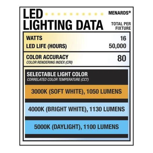 Best Pirce ❤️ Patriot Lighting® Brady II Brushed Nickel Integrated LED Flush Mount Ceiling Light 👏 9 Best Pirce ❤️ Patriot Lighting® Brady II Brushed Nickel Integrated LED Flush Mount Ceiling Light 👏 - Image 7
