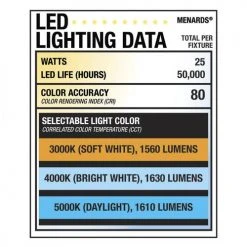 Top 10 ⌛ Patriot Lighting® Criss Black Integrated LED Flush Mount Ceiling Light 🎁 16 Top 10 ⌛ Patriot Lighting® Criss Black Integrated LED Flush Mount Ceiling Light 🎁 -Patriot Light Store 3482121 Alt6
