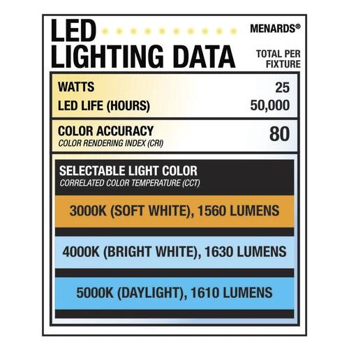 Top 10 ⌛ Patriot Lighting® Criss Black Integrated LED Flush Mount Ceiling Light 🎁 9 Top 10 ⌛ Patriot Lighting® Criss Black Integrated LED Flush Mount Ceiling Light 🎁 - Image 7