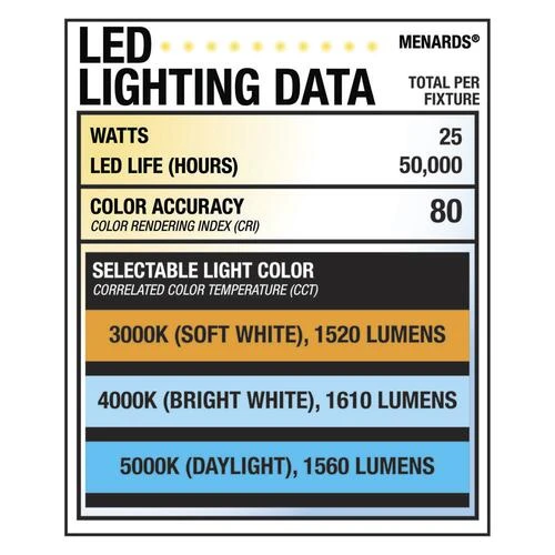 Deals 👏 Patriot Lighting® Pixel Black Integrated LED Flush Mount Ceiling Light 🥰 9 Deals 👏 Patriot Lighting® Pixel Black Integrated LED Flush Mount Ceiling Light 🥰 - Image 7