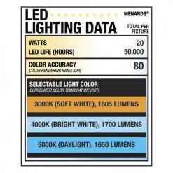 Top 10 🎁 Patriot Lighting® Clef White Integrated LED Bluetooth® Speaker Flush Mount Ceiling Light ⭐ -Patriot Light Store 3482128 Alt6