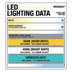 Cheapest 🛒 Patriot Lighting® Julius Black Integrated LED Flush Mount Ceiling Light ✨ -Patriot Light Store 3510008 Alt5