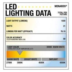 Hot Sale 🤩 Patriot Lighting® Elegant Home Weaver Integrated LED Flush Mount Ceiling Light ❤️ -Patriot Light Store 3518471 Alt5