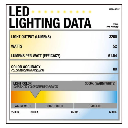 Best deal ⌛ Patriot Lighting® Zane White Integrated LED Pendant ⌛ 7 Best deal ⌛ Patriot Lighting® Zane White Integrated LED Pendant ⌛ - Image 5