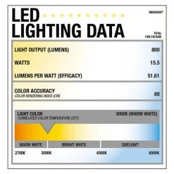 Cheapest ✨ Patriot Lighting® Suvi White Integrated LED Pendant 🔥 -Patriot Light Store 3518474 Alt5