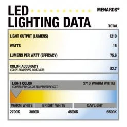 Wholesale ❤️ Patriot Lighting™ Jette III 42" Chrome Indoor LED Ceiling Fan ❤️ 13 Wholesale ❤️ Patriot Lighting™ Jette III 42" Chrome Indoor LED Ceiling Fan ❤️ -Patriot Light Store 355 0666 LF