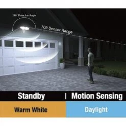 Brand new 🎁 Patriot Lighting® Dualux White LED Dual Head Motion Sensor Link Outdoor Security Flood Light 👏 -Patriot Light Store 3569448 Alt9