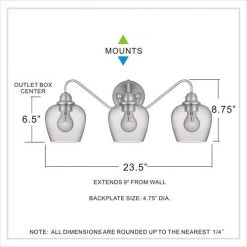 Best Pirce ⭐ Patriot Lighting® Shira Brushed Nickel 3-Light Vanity Light ⌛ -Patriot Light Store MND4415C1 DIM