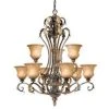 Cheapest ❤️ Patriot Lighting® Monaco 9-Light Peruvian Patina Chandelier 🥰 2 Cheapest ❤️ Patriot Lighting® Monaco 9-Light Peruvian Patina Chandelier 🥰 -Patriot Light Store vx ch50309pu